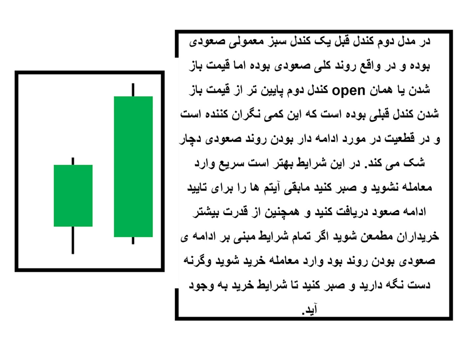 تشخیص قدرت متوسط روند صعودی به وسیله کندل استیک ها