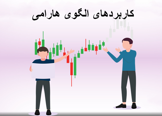 کاربرد الگو هارامی