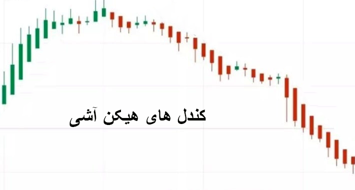 ظاهر و شکل کندل هیکن آشی در مقایسه با کندل معمولی