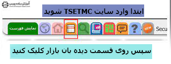 آموزش فیلترنویسی کندل پوشا در سایت TSETMC