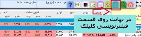 آموزش نوشتن فیلتر الگو کندل استیک پوشا در سایت TSETMC