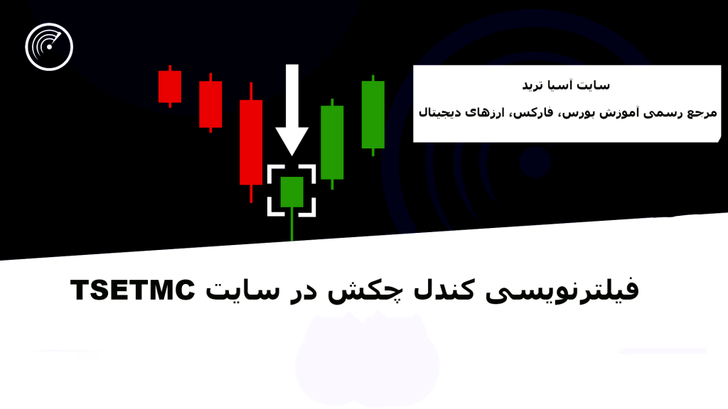 فیلترنویسی کندل چکش در سایت TSETMC