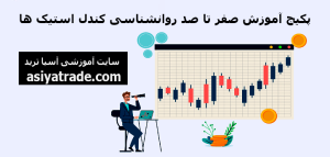 آموزش روانشناسی کندل استیک ها